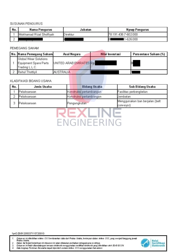 Rexline Trade Mark Certificate