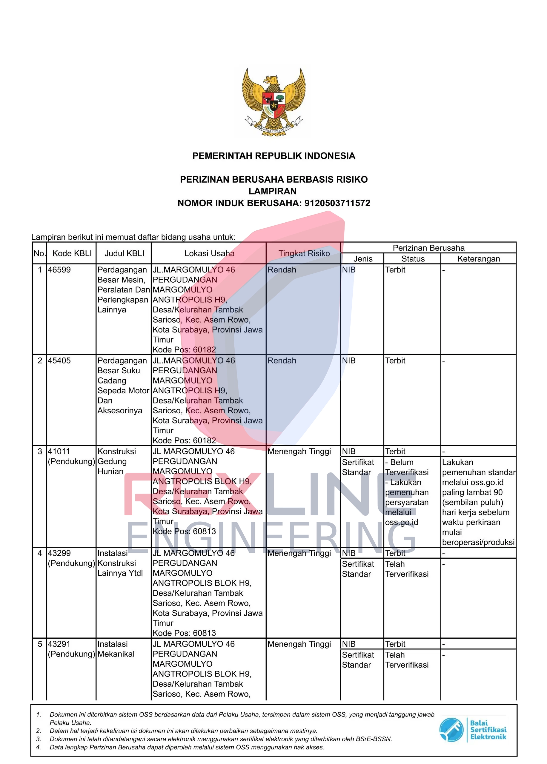 Rexline Legality Certificate