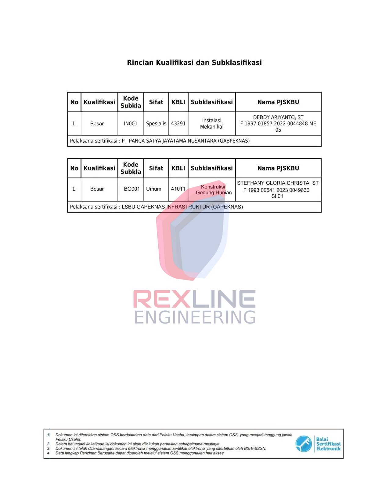 Rexline Legality Certificate