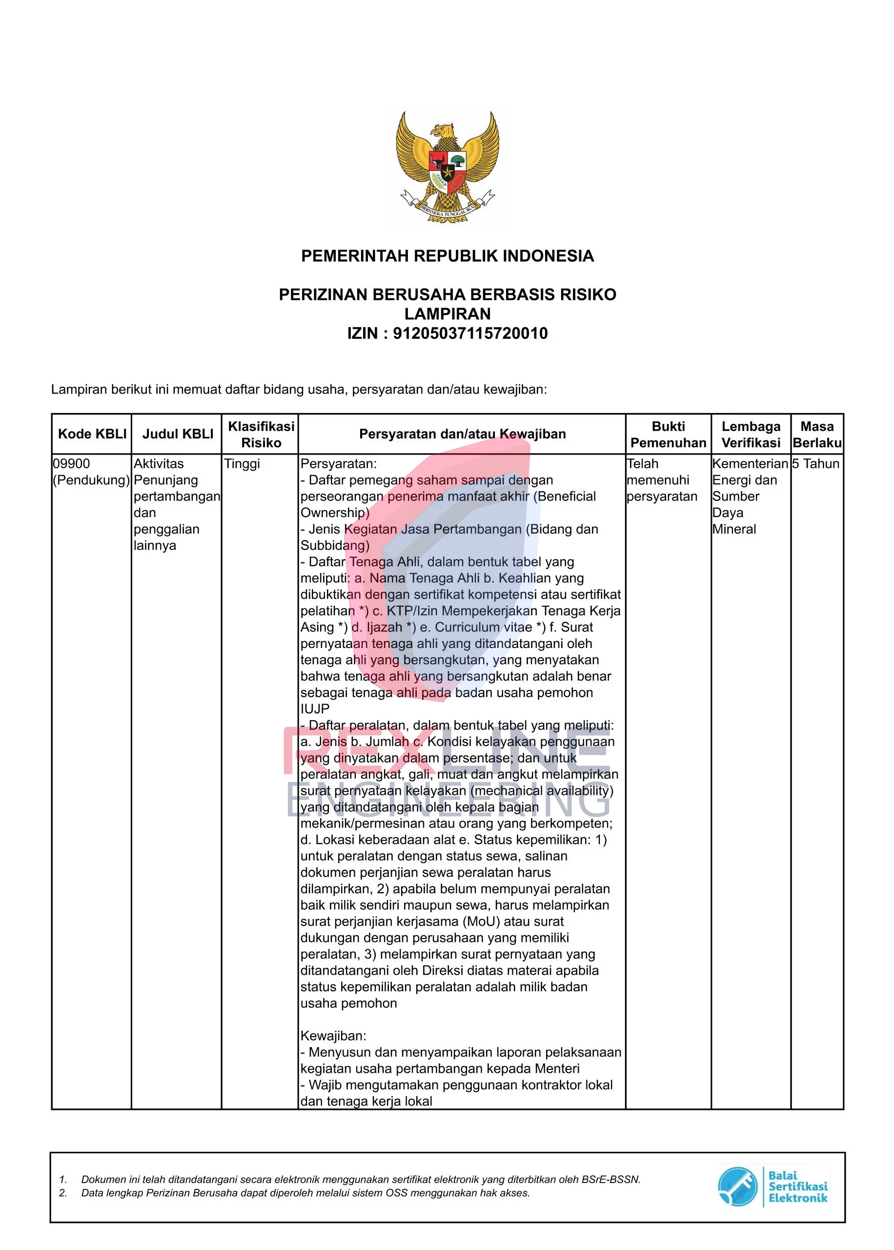 Rexline Legality Certificate